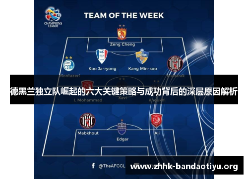 德黑兰独立队崛起的六大关键策略与成功背后的深层原因解析 德黑兰独立队崛起的六大关键策略与成功背后的深层原因解析