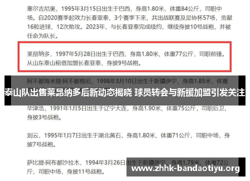 泰山队出售莱昂纳多后新动态揭晓 球员转会与新援加盟引发关注 泰山队出售莱昂纳多后新动态揭晓 球员转会与新援加盟引发关注