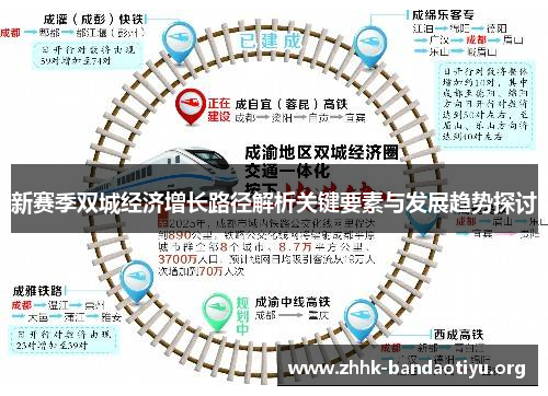 新赛季双城经济增长路径解析关键要素与发展趋势探讨 新赛季双城经济增长路径解析关键要素与发展趋势探讨