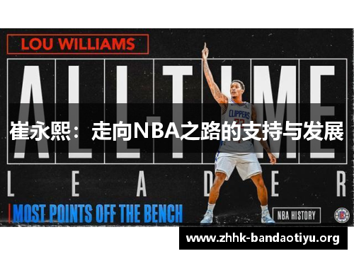 崔永熙:走向NBA之路的支持与发展 崔永熙:走向NBA之路的支持与发展