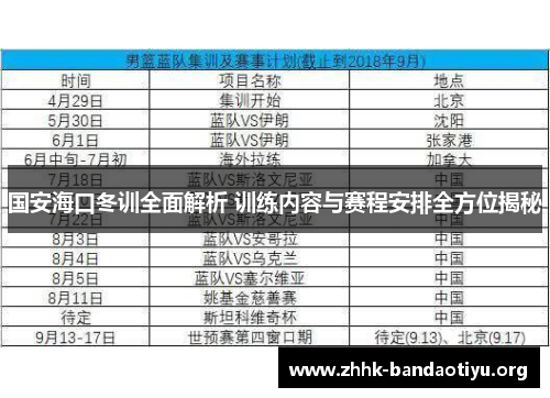 国安海口冬训全面解析 训练内容与赛程安排全方位揭秘 国安海口冬训全面解析 训练内容与赛程安排全方位揭秘