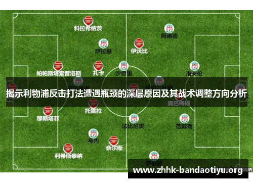 揭示利物浦反击打法遭遇瓶颈的深层原因及其战术调整方向分析 揭示利物浦反击打法遭遇瓶颈的深层原因及其战术调整方向分析