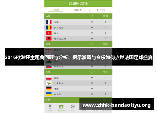 2016欧洲杯主题曲回顾与分析:揭示激情与音乐如何点燃法国足球盛宴 2016欧洲杯主题曲回顾与分析:揭示激情与音乐如何点燃法国足球盛宴