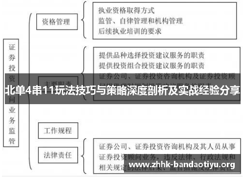 北单4串11玩法技巧与策略深度剖析及实战经验分享 北单4串11玩法技巧与策略深度剖析及实战经验分享