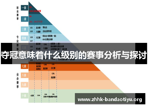 夺冠意味着什么级别的赛事分析与探讨 夺冠意味着什么级别的赛事分析与探讨