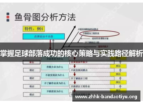 掌握足球部落成功的核心策略与实践路径解析 掌握足球部落成功的核心策略与实践路径解析