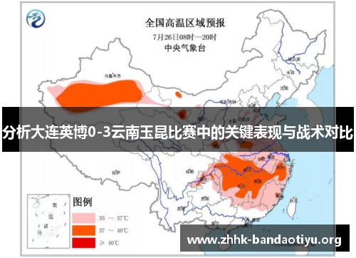 分析大连英博0-3云南玉昆比赛中的关键表现与战术对比 分析大连英博0-3云南玉昆比赛中的关键表现与战术对比