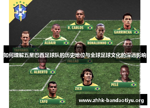 如何理解五星巴西足球队的历史地位与全球足球文化的深远影响 如何理解五星巴西足球队的历史地位与全球足球文化的深远影响