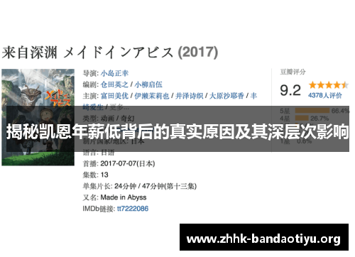 揭秘凯恩年薪低背后的真实原因及其深层次影响 揭秘凯恩年薪低背后的真实原因及其深层次影响