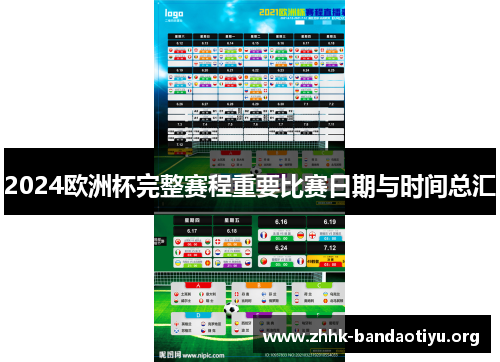 2024欧洲杯完整赛程重要比赛日期与时间总汇
