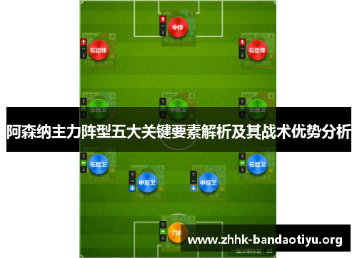 阿森纳主力阵型五大关键要素解析及其战术优势分析 阿森纳主力阵型五大关键要素解析及其战术优势分析