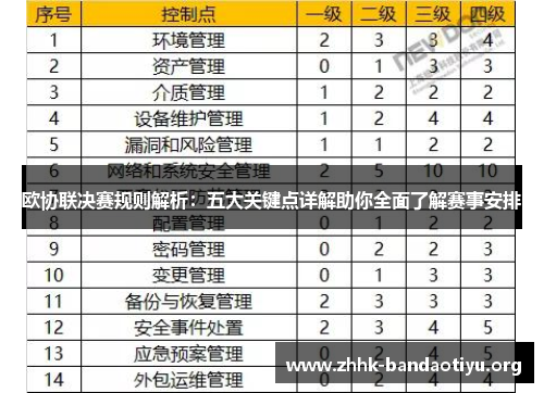 欧协联决赛规则解析:五大关键点详解助你全面了解赛事安排 欧协联决赛规则解析:五大关键点详解助你全面了解赛事安排